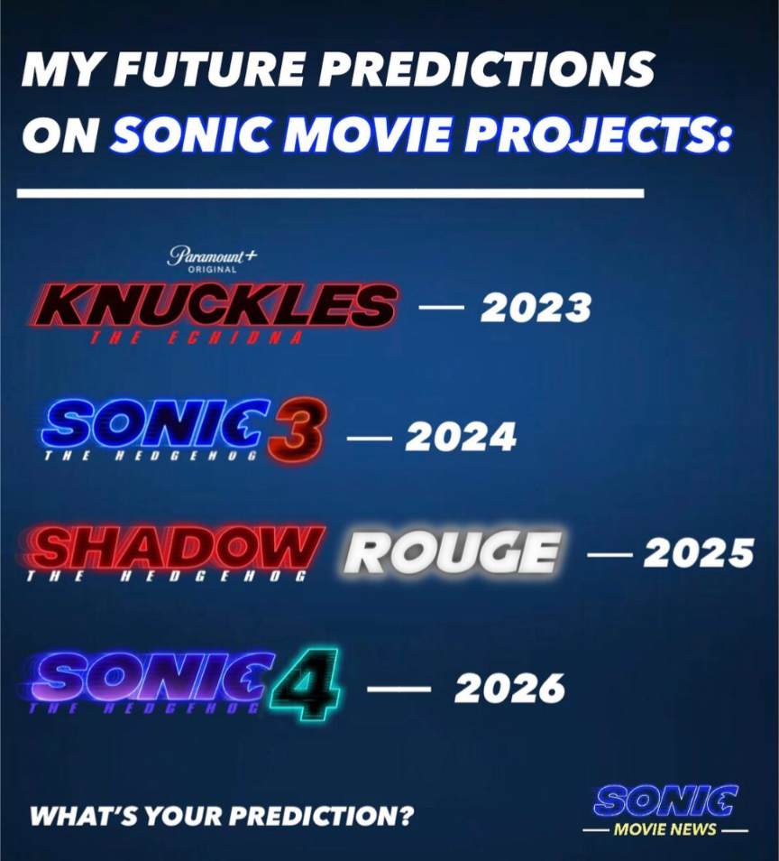 Sonic movienews on Twitter em 2023