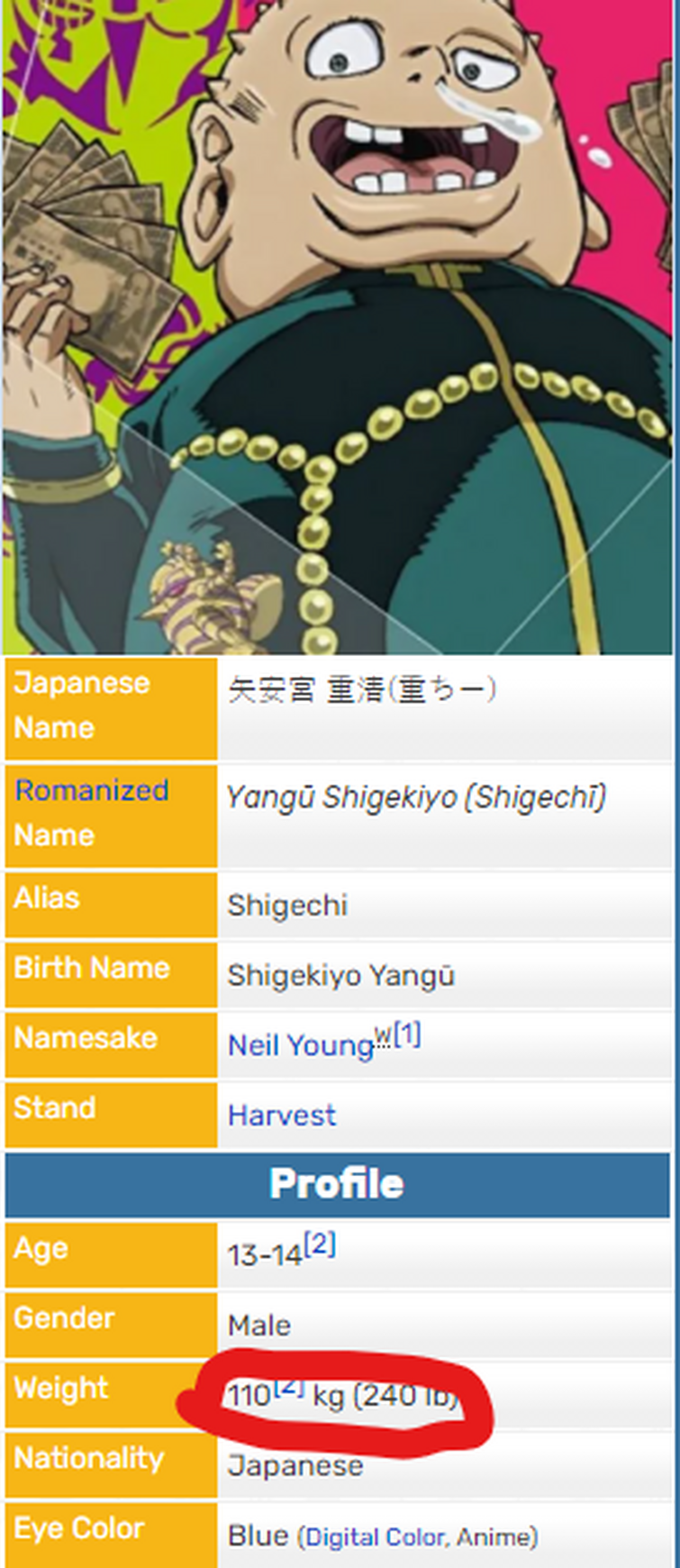 Discuss Everything About Jojo S Bizarre Wiki Fandom