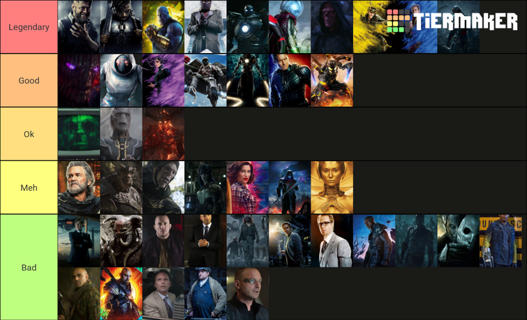 marvel movie villains list