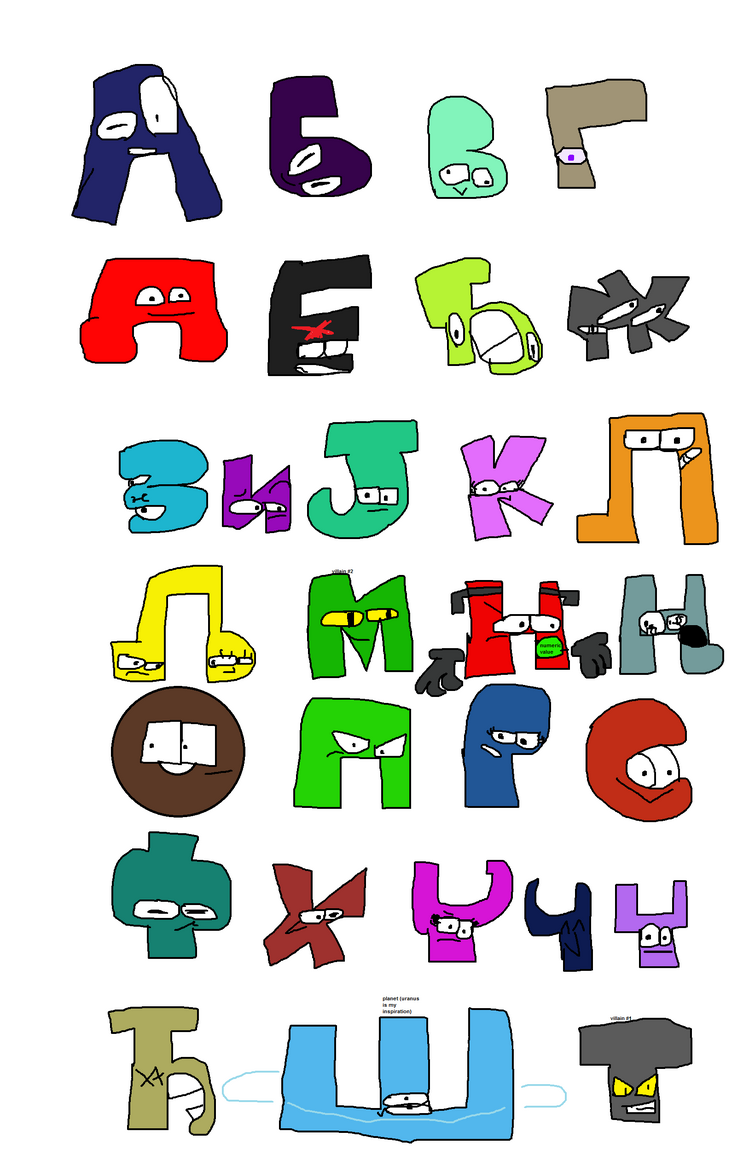 Danish Alphabet Lore (my version)