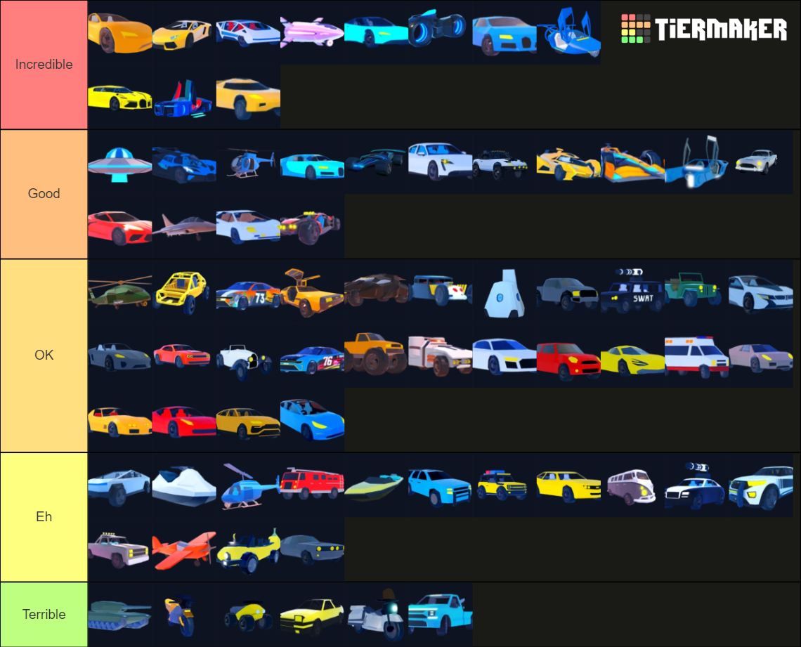 Jailbreak Delorean on X: Hello I made a Demand Tier list for Jailbreak,  make sure to give any feedback and feel free to use it as a guide on what  items you