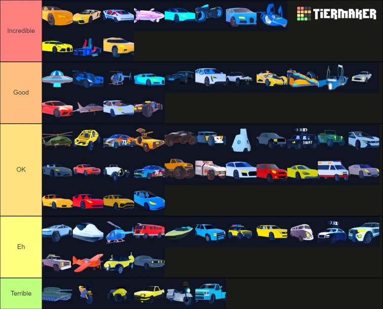 my roblox jailbreak vehicle tier list Fandom