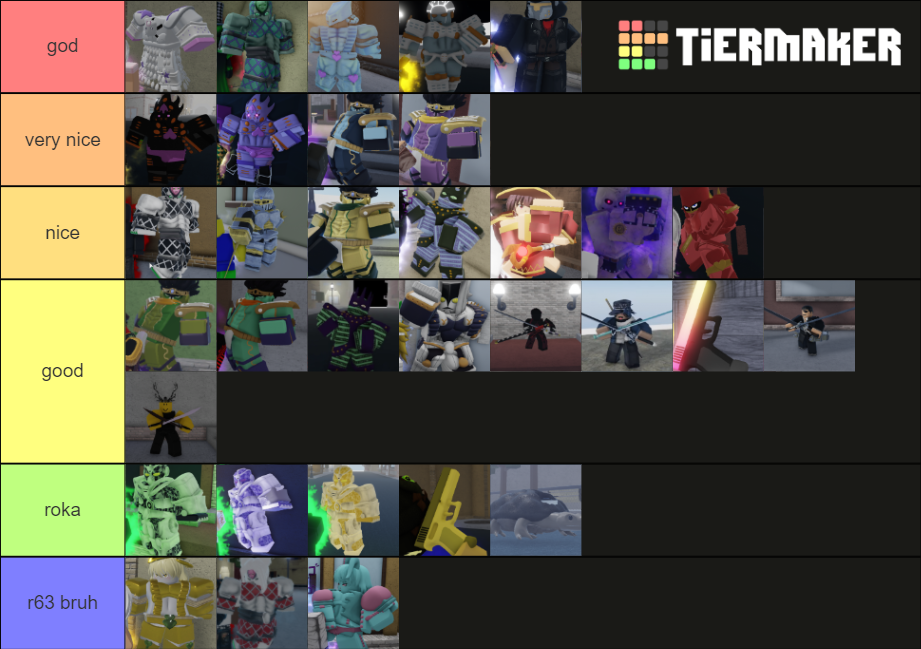 Here is my tier list for stand skins