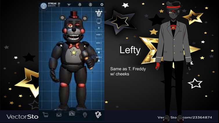 Advanced Lefty  Fnaf funny, Fnaf characters, Anime fnaf