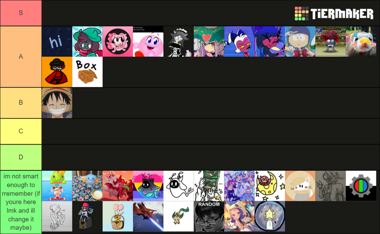 Here is the full mode tier list