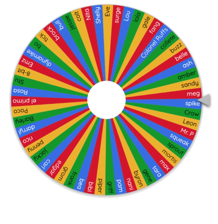 Brawl Stars Wheel Of Characters Fandom