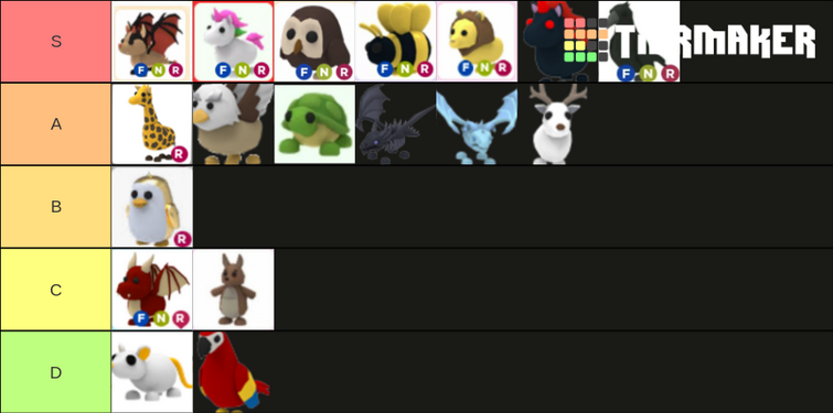 DayjeeePlays on X: Adopt Me Tier List plus some new stuff including  current values. The list ranks the 35 legendary pets from least favorite to  the best as well as added bonus
