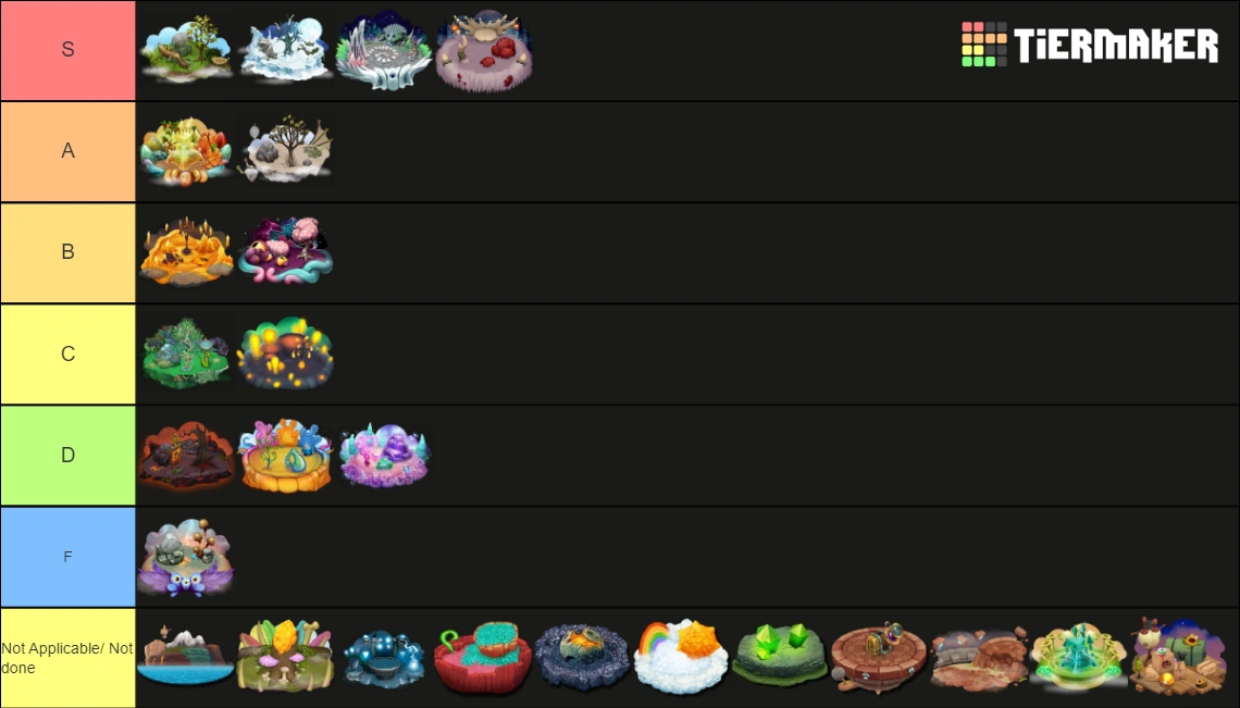 MSM Islands at 2x Speed, Ranked! Fandom