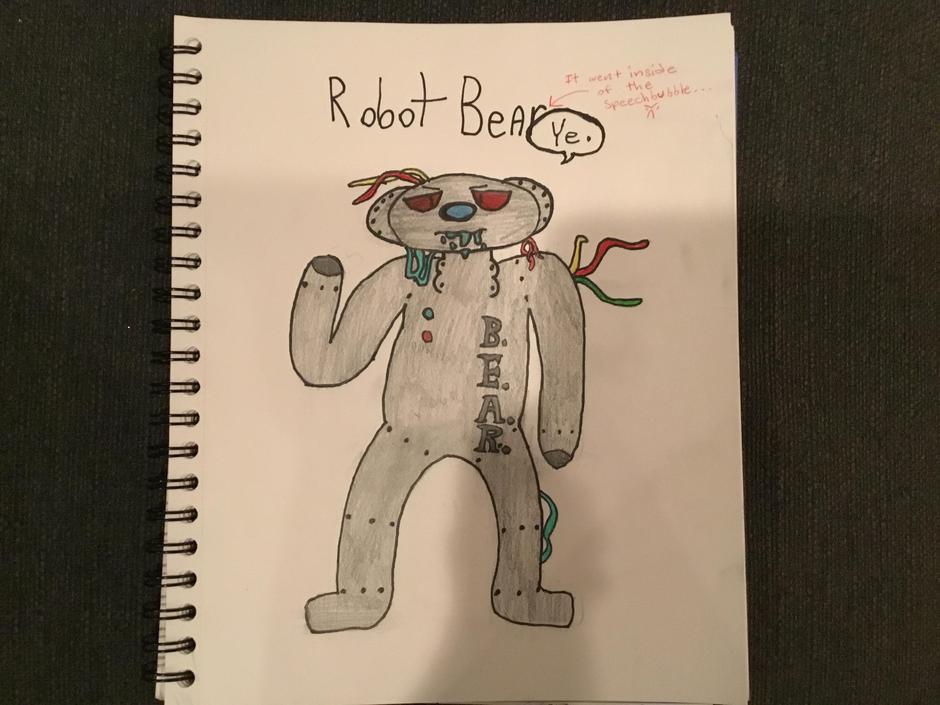 Ay Almightyextraterra Fandom - robot bear roblox