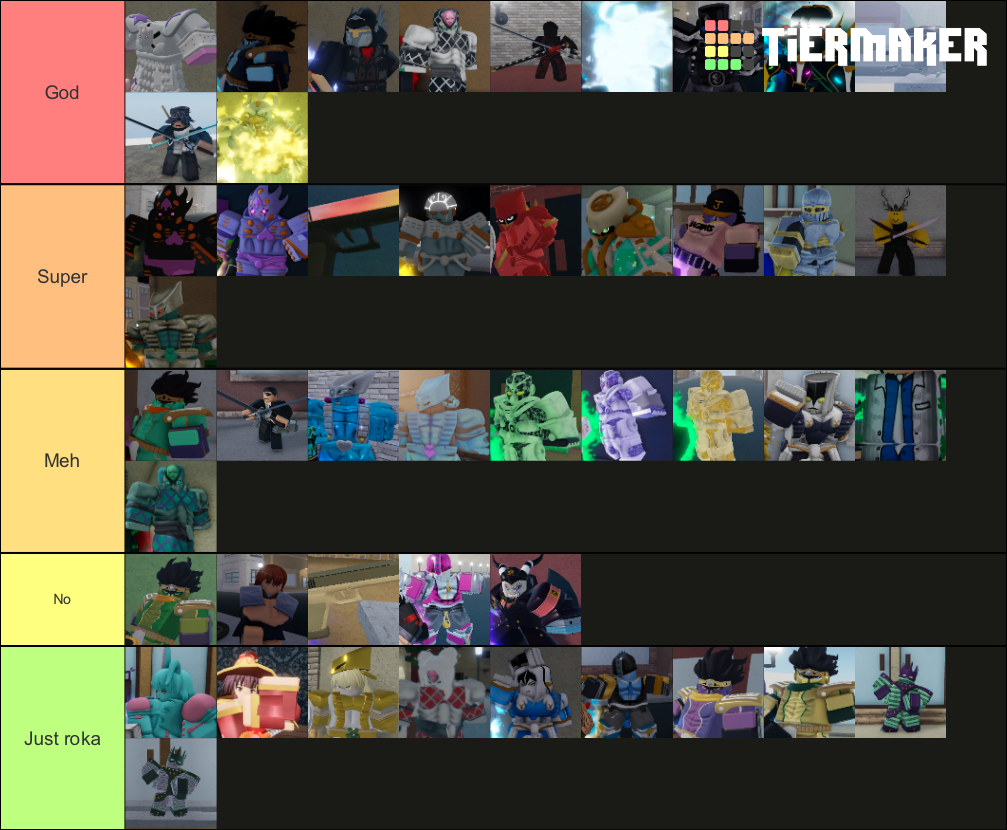 Create a yba stand skin 0.88 Tier List - TierMaker
