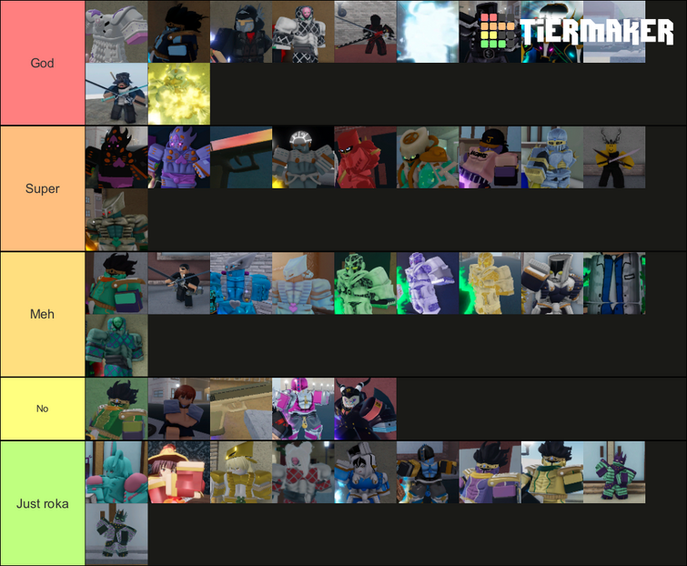 Here is my tier list for stand skins