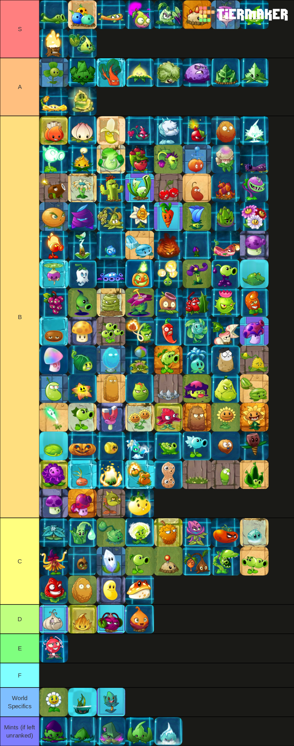 Plants vs. Zombies Tier List (Because the last one was terrible) : r/ PlantsVSZombies