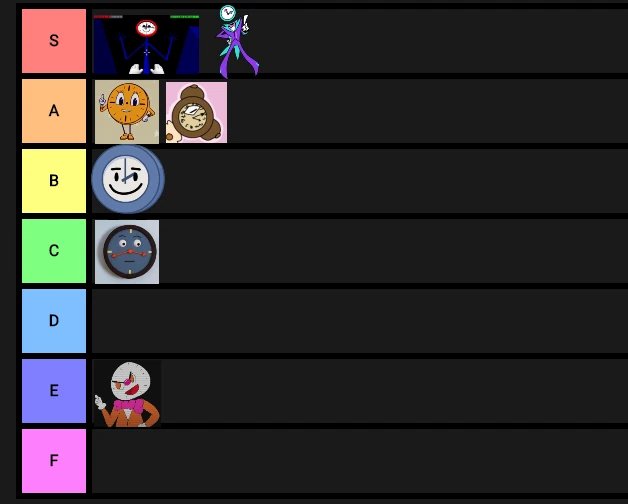 clock tierlist Fandom