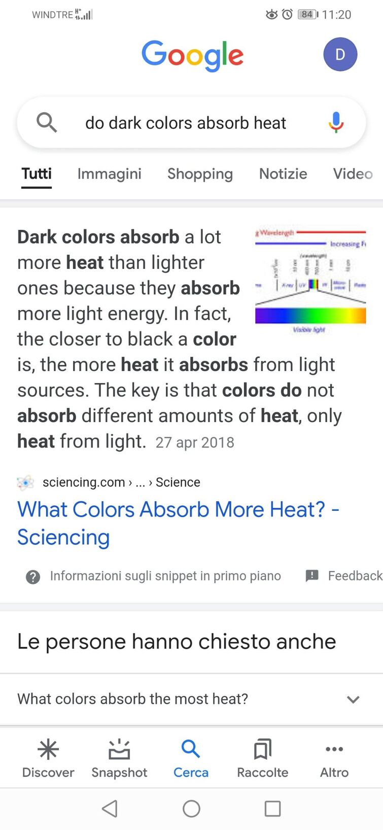Do Different Colors Absorb Heat Better 