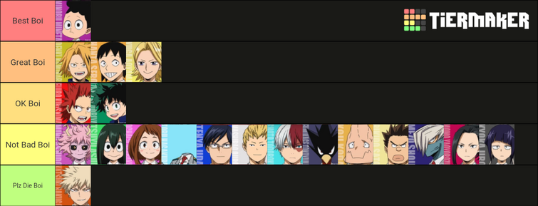 Create a All Female My Hero Academia Characters Tier List - TierMaker