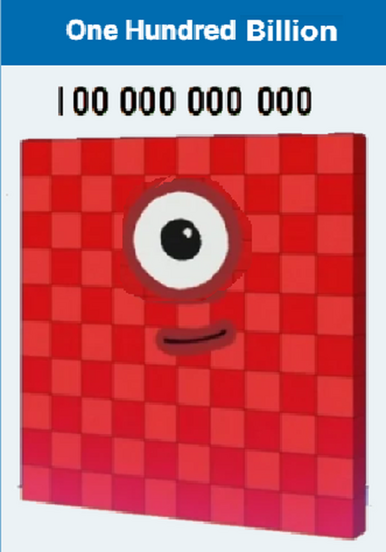 one-hundred-billion-fandom