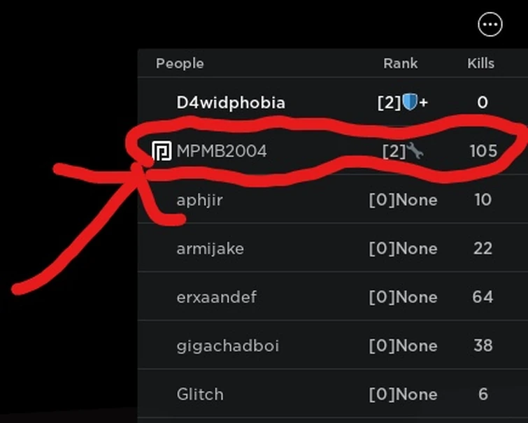 Discuss Everything About The Cool Zone Wiki Fandom