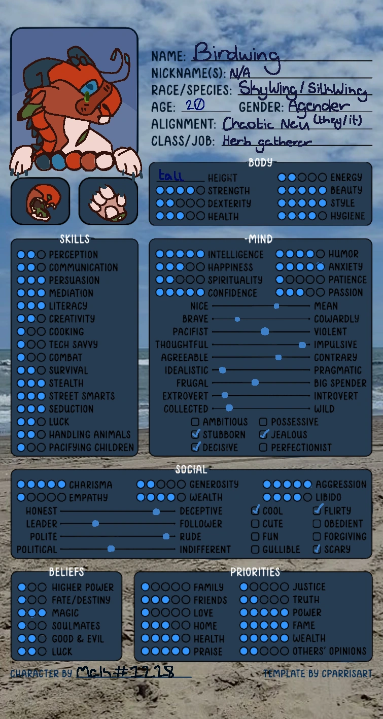 silk/sky raffle!! | Fandom