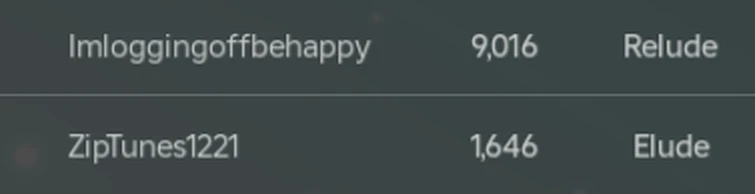 Discuss Everything About Slap Battles Wiki | Fandom