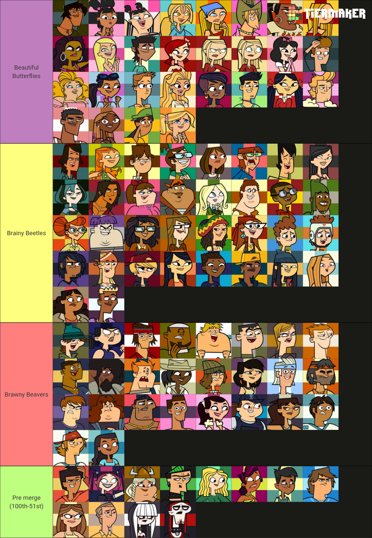 Total Drama: Beauty vs Brains vs Brawn VV #11 | Fandom
