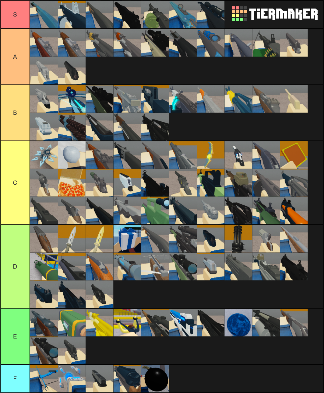 Weapon Tiermaker List Fandom - roblox arsenal guns list