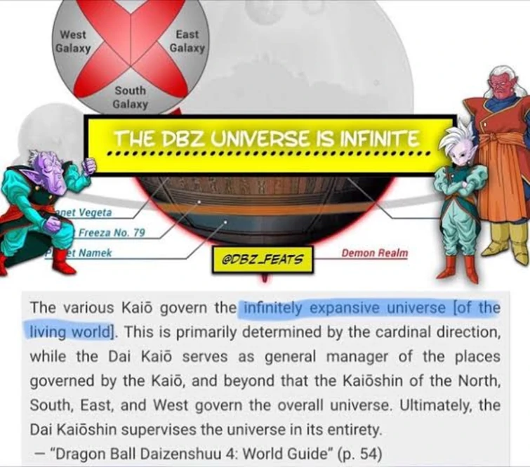 Is there a way to know if these Daizenshuu texts about the Universe size  are real? - Dragon Ball Forum - Neoseeker Forums