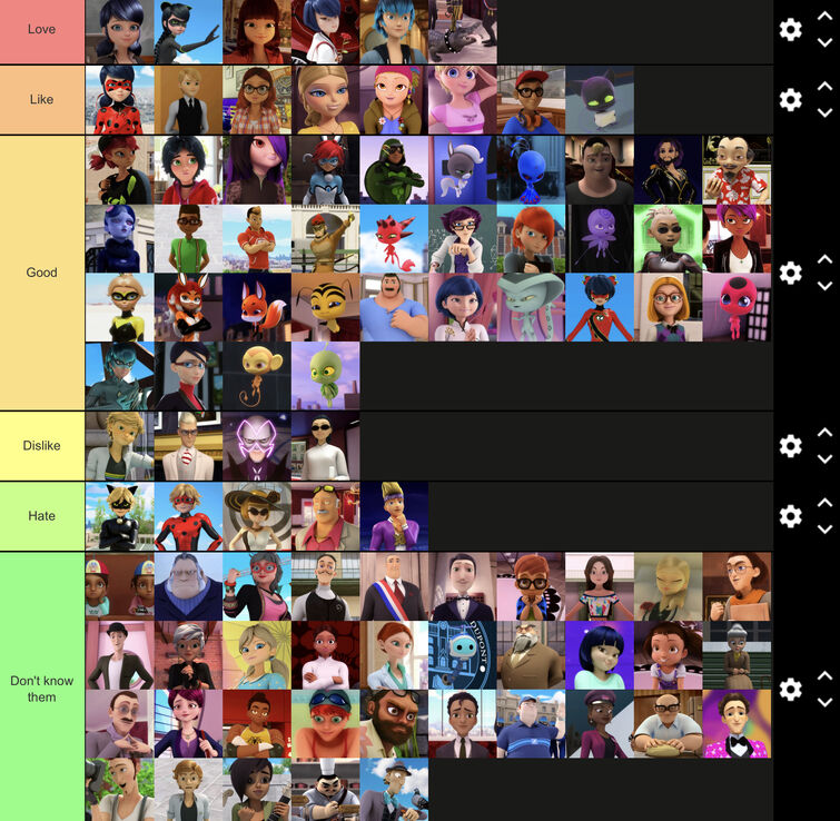 My Rankings of the characters : r/miraculousladybug