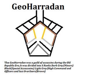 GeoHarradan