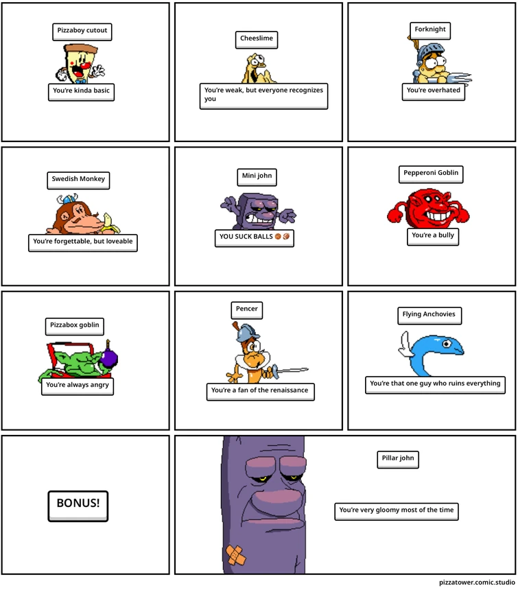Discuss Everything About Pizza Tower Wiki Fandom