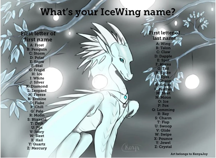 If You Were An Icewing Fandom