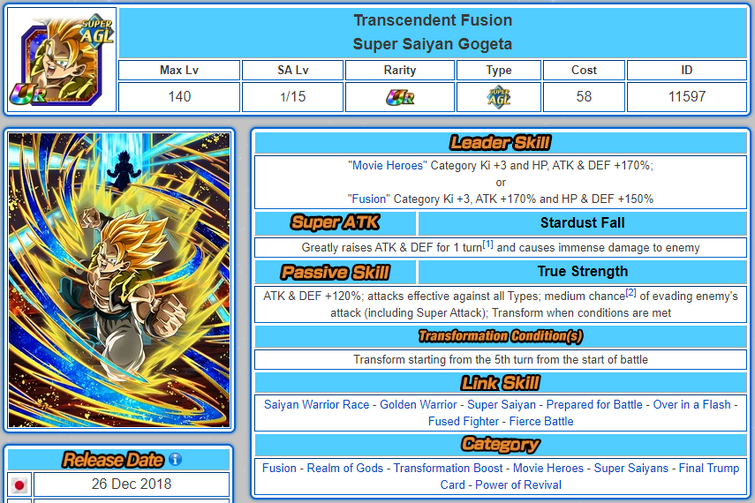 Discuss Everything About Dragon Ball Z Dokkan Battle Wiki Fandom