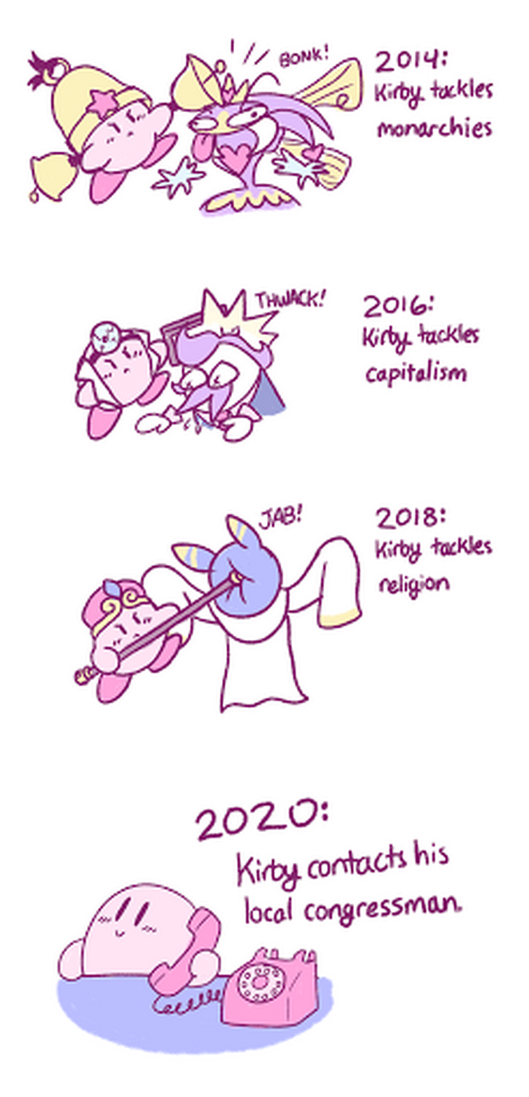 Evolution of modern Kirby game motifs | Fandom