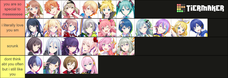 My personal favourite characters tier list : r/BanGDream