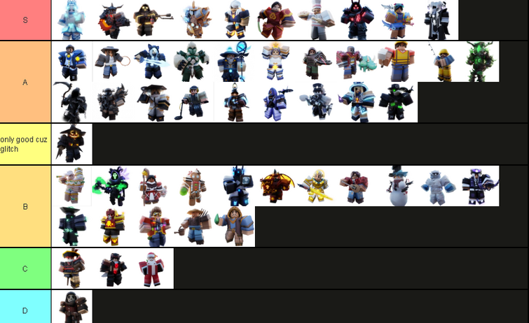 Bedwars Kit Tier List (Smoke Update)