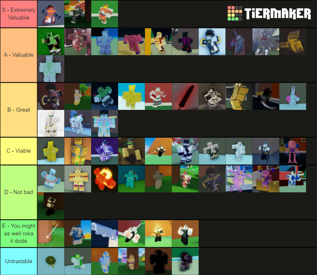 Create a Stands Universe value list Tier List - TierMaker