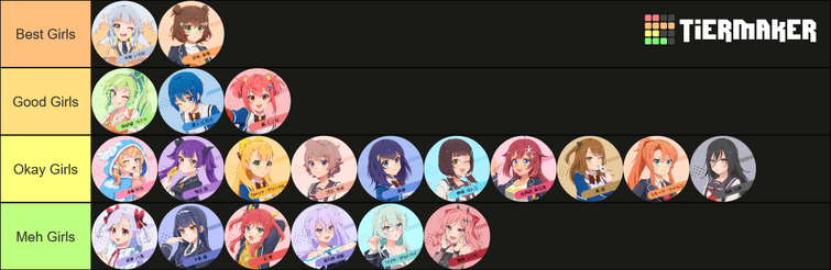 Create a The Quintessential Quintuplets Characters Tier List - TierMaker