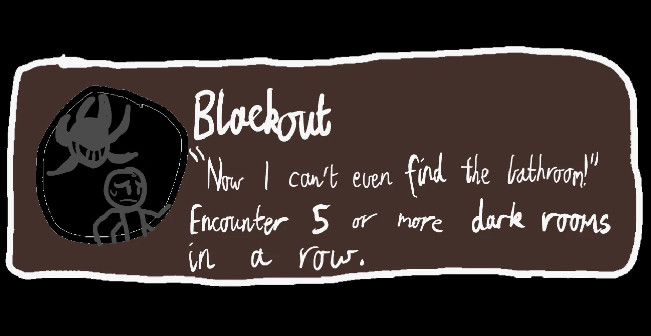 DOORS Achievement Ideas 3 Fandom