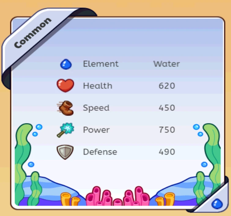 How should the Water Gargoyles be added to Prodigy? | Fandom