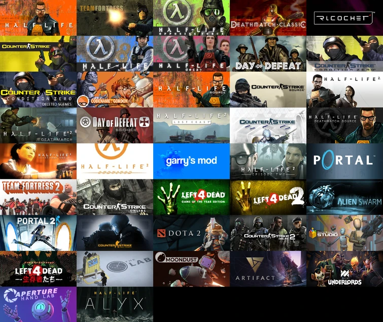 Every Valve Game Fandom