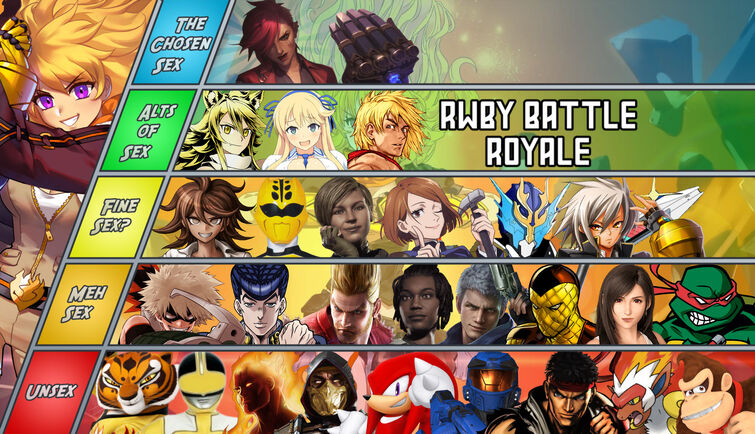 Another updated Yang Matchup Tier List | Fandom