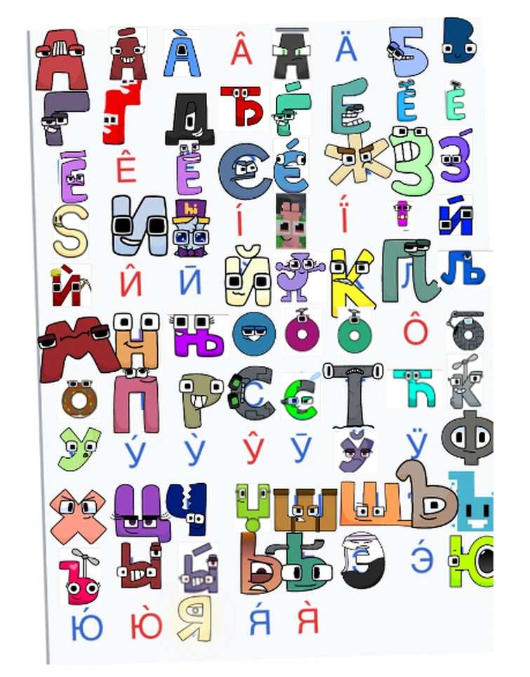 Cyrillic Letters Part 1 | Fandom