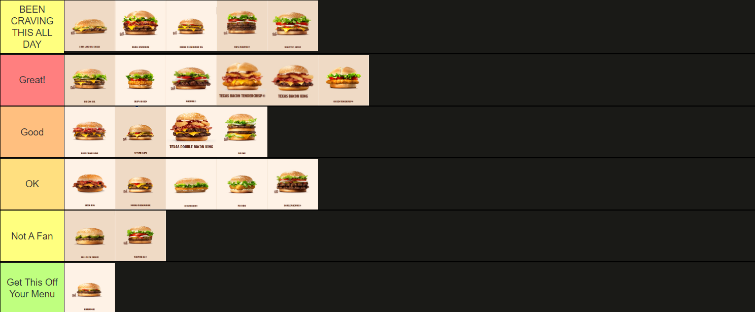 Create a King legacy fruits Tier List - TierMaker