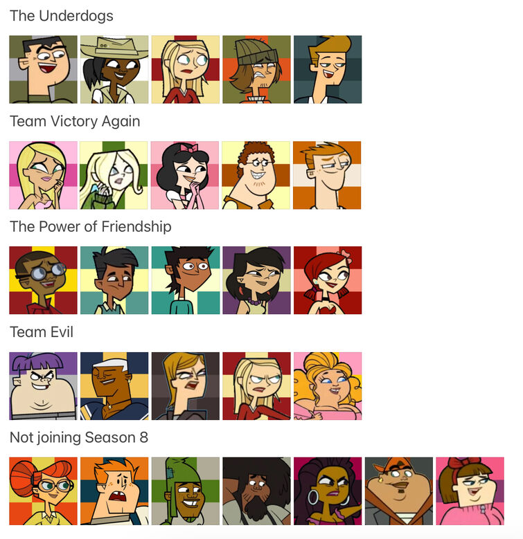 My Prediction for Season 2 of Total Drama Island (2023) : r/Totaldrama