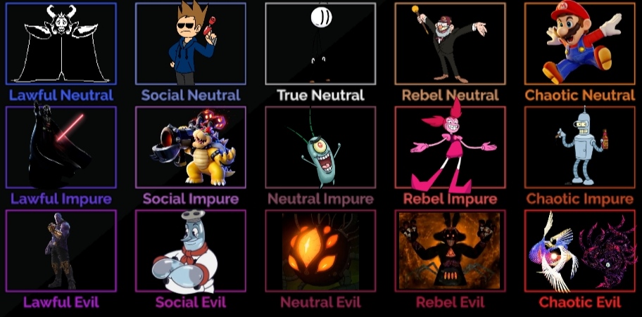 5x5-alignment-chart-of-characters-on-this-wiki-more-like-3x5-also-don-t