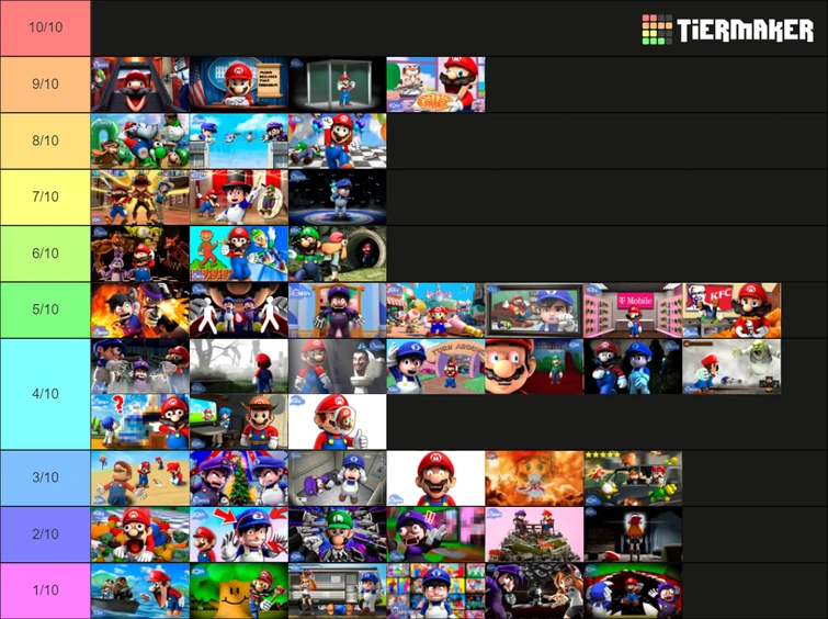My tier list of EVERY episode of smg4 (by year) | Fandom