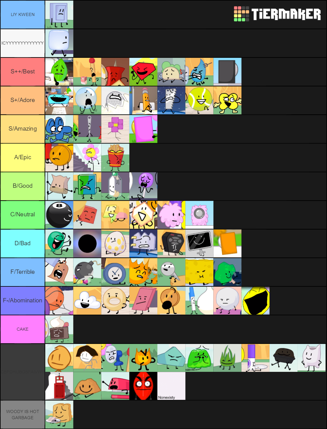 I made a tier list of how many bfdi characters I can beat in a fight (also  includes recommended characters) : r/BattleForDreamIsland