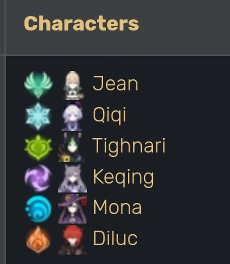 *sniff* I see a tighnari on the standard banner Fandom