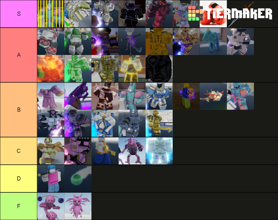 I made a tier list for each stand. Wanna see everyone's thoughts on it :  r/YourBizarreAdventure