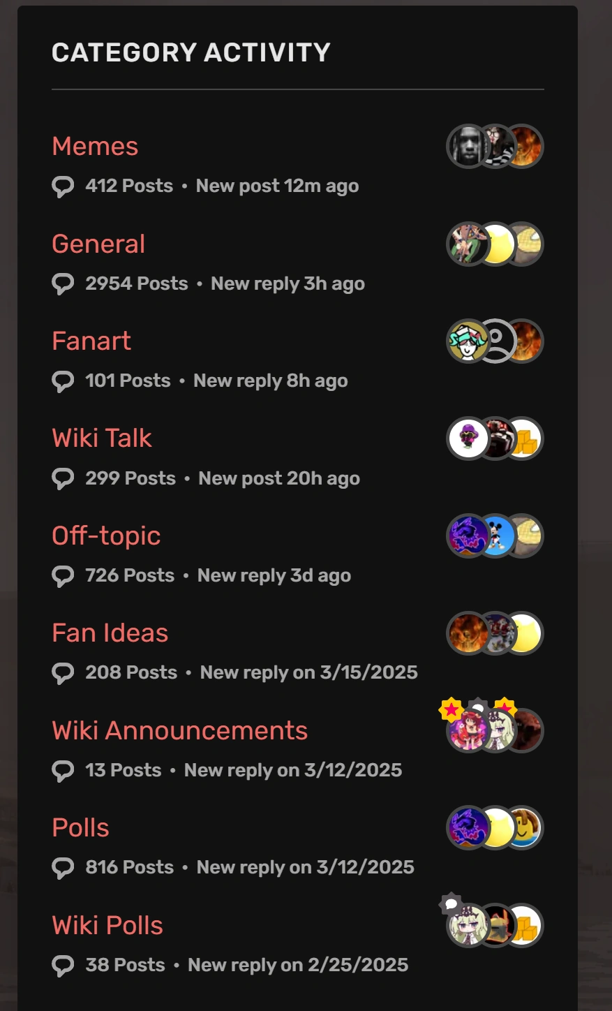 Add Category S For Post Please Fandom