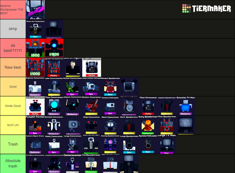 ttd tier list